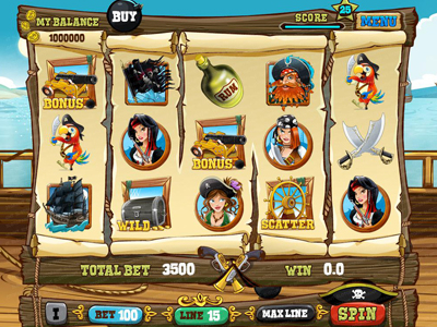 Faharasat 4 Bagai Game Letak Slot Online Gacor